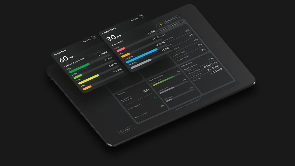 Tablet_display_of_dashboard_with_hologram_in_UgoPilot_fleet_management_software_on_black_canva